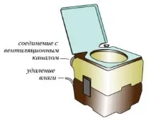 общи общи