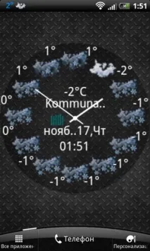 Огляд програми Elecont Weather погоди