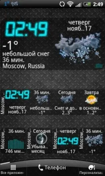 Огляд програми Elecont Weather weather
