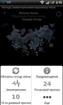 Огляд програми Elecont Weather погоди