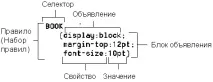 інтуіт