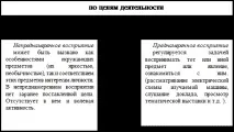 усещане
