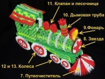 Орігамі Паровоз, Майстер клас з фото клас