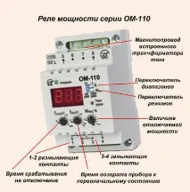 действие принцип