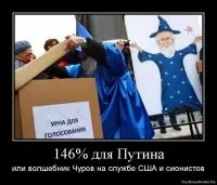 русия партията