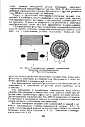 велика