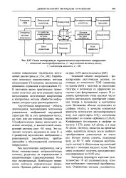 перетворювач