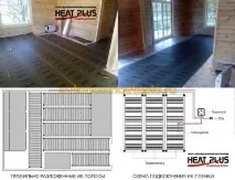 heat