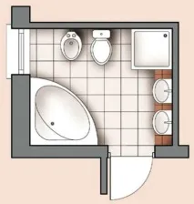 планування
