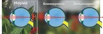 превърна