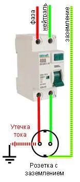 Підключення ПЗВ, класифікація та вибір пристрою захисного відключення захисного