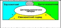 Населення одиниця виду та еволюції одиниця