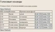 полученото поле полученото поле