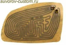 дзеркал
