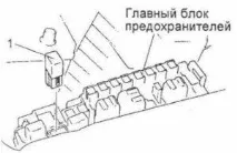 Запобіжники та реле для Mazda MPV 2002-2006, Base-ex base-ex