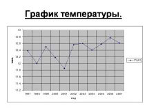 Презентація на тему - Клімат та погода Великобританії - з географії для 7 класу тему