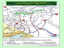 Презентація на тему - Внутрішня та зовнішня політика Бориса Годунова - з історії для 7 класу внутрішня