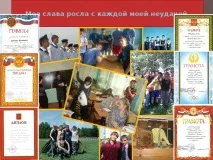 Портфоліо учня для участі у конкурсі - Учень року - позаурочна робота, презентації участі