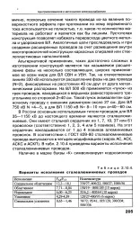 куха