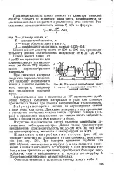 продуктивність