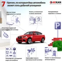 крадци привличане
