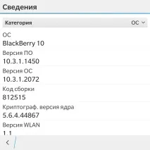 Найкращий смартфон BlackBerry Passport passport