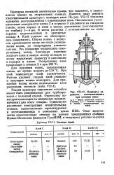 ремонт енциклопедия