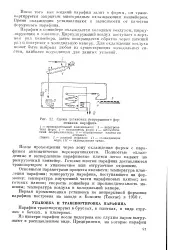 енциклопедия конвейер