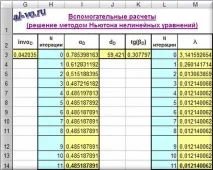 Розмір по роликах зубчастого колеса розмір