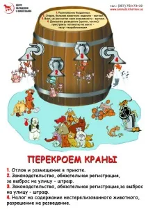 Рекомендації та практичний посібник з організації та функціонування спеціалізованих рекомендації