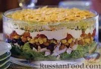 Рецепти закусок, Страви зкурки, Страви з квасолі, рецепти з фото на 84 рецепти зкурки