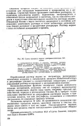 нафти