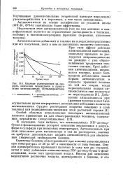 енциклопедія