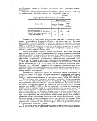 сірчистийбензин