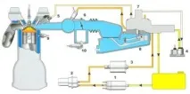 k-jetronic инжекционна