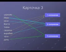 склонението съществителните множествено число