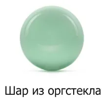 метод топка