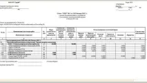 Складання звіту про витрату основних будівельних матеріалів за формою витрату