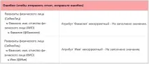 съобщение попълнено