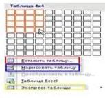 Створення таблиць у MS Word створення