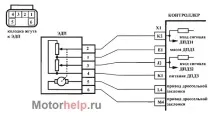 Статьи - Електронний дросель ВАЗ конструкція, діагностика, промивка та ремонт електронний