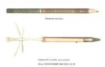 СТАРА РУШКА УКРАЇНСЬКОГО КОНФЛІКТУ - ВІЙСЬКОВЕ ОГЛЯД стара