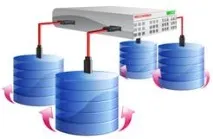 Створення SATA Raid для підвищення продуктивності Комп’ютерна допомога створення