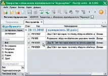 ССБ Електронікс його