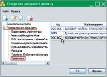 ССБ Електронікс багато