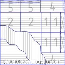 Будуємо пастку для бджіл,потрібні саморобки саморобки