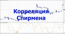 15-30 точки корелация