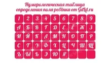 таблица