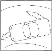 Тестування та регулювання автомобіля автомобіля
