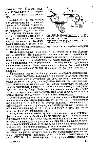 вакуумно наръчник